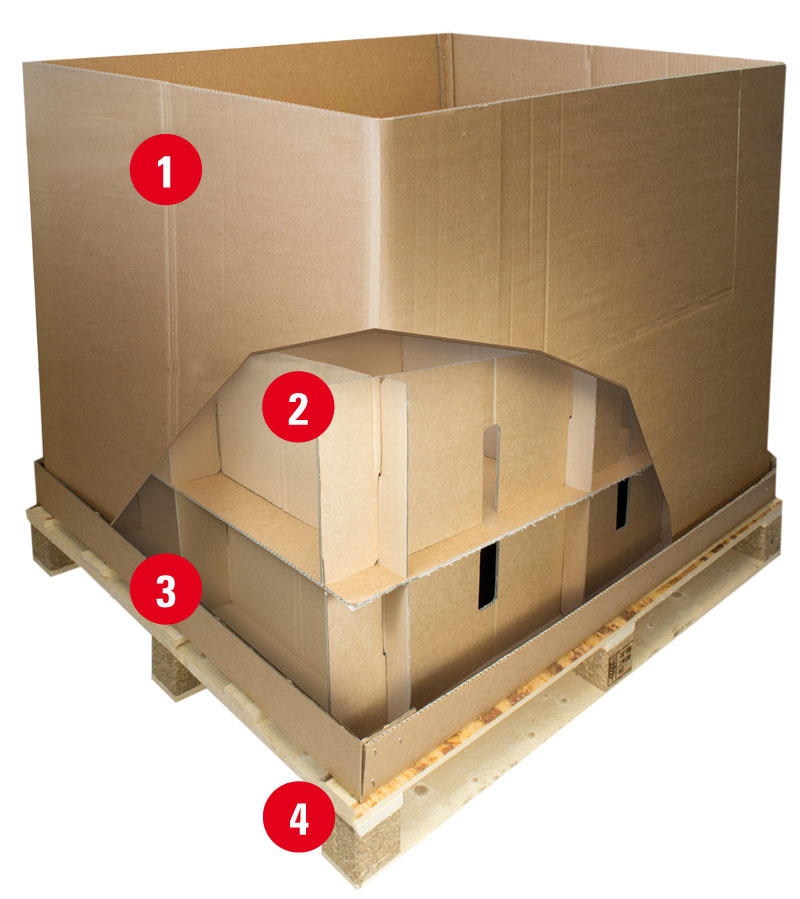 Aufbau einer Export- und Transportverpackung der Tillmann Verpackungen Schmalkalden GmbH Aufbau einer Export- und Transportverpackung der Tillmann Verpackungen Schmalkalden GmbH